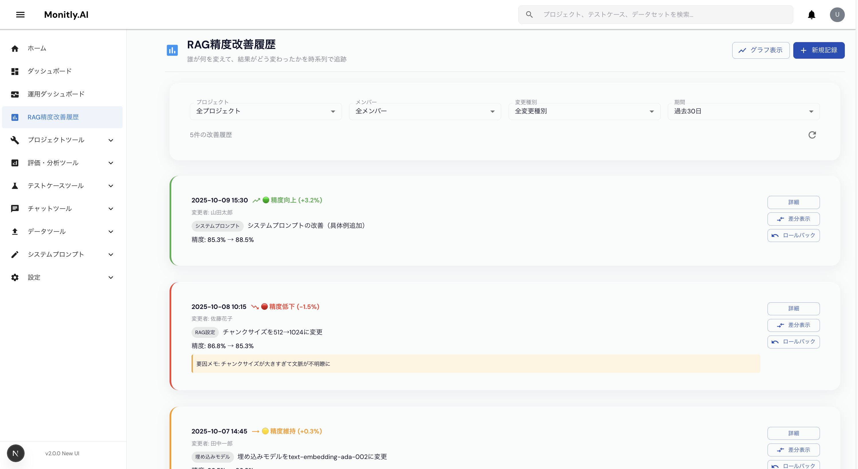 改善履歴・トレーサビリティ